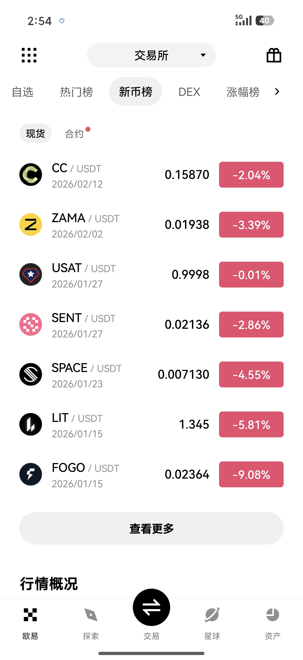 Ouyi交易所官网 开启您的加密资产投资与管理